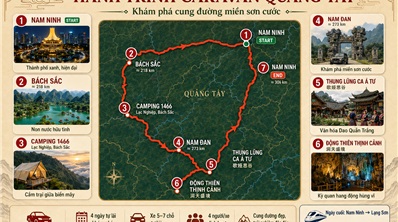 Tour Caravan Quảng Tây 5 ngày 4 đêm | ViTravel